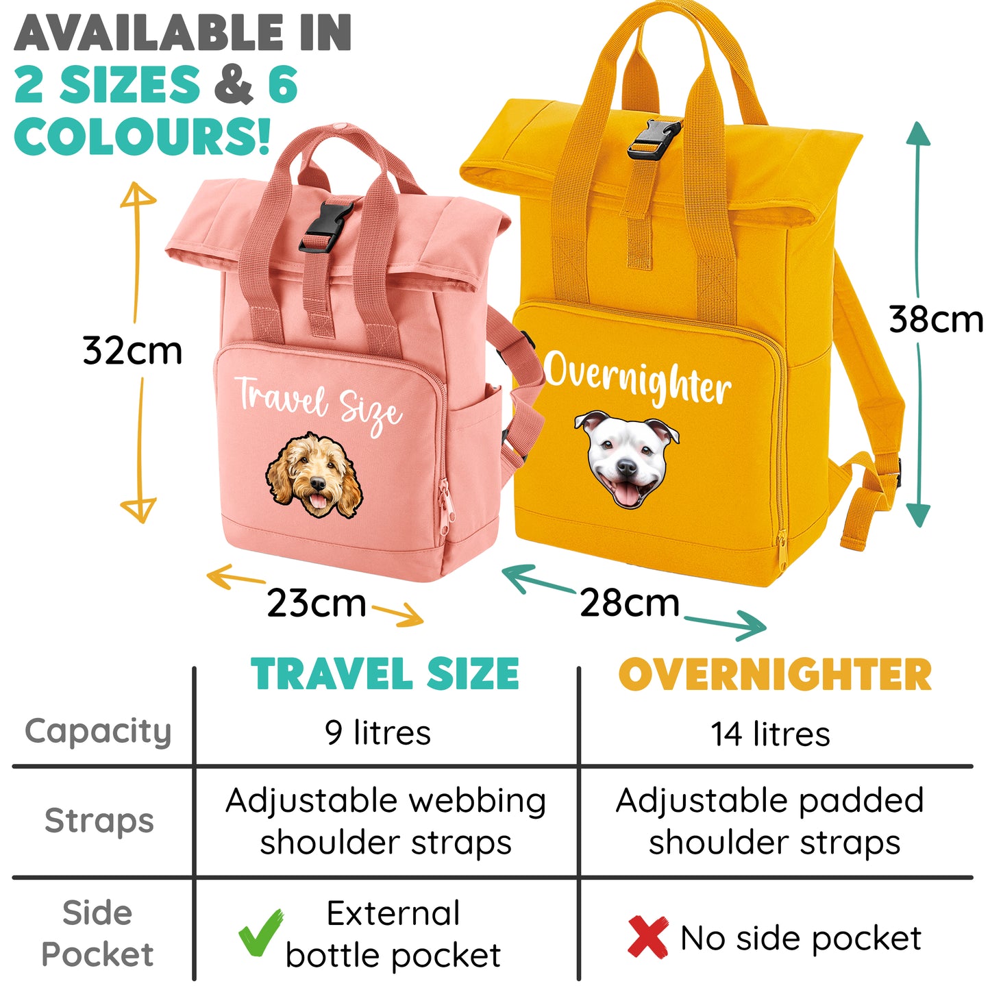 Travel Rucksack 9 Litres Sage Green Any Breed Backpack With Custom Personalised Dog Name