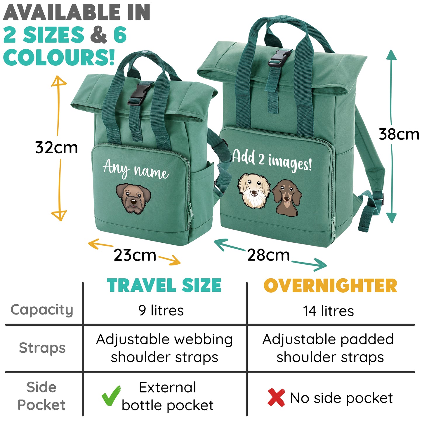 Overnighter Rucksack 14 Litres Sage Green Any Breed Backpack With Custom Personalised Dog Name