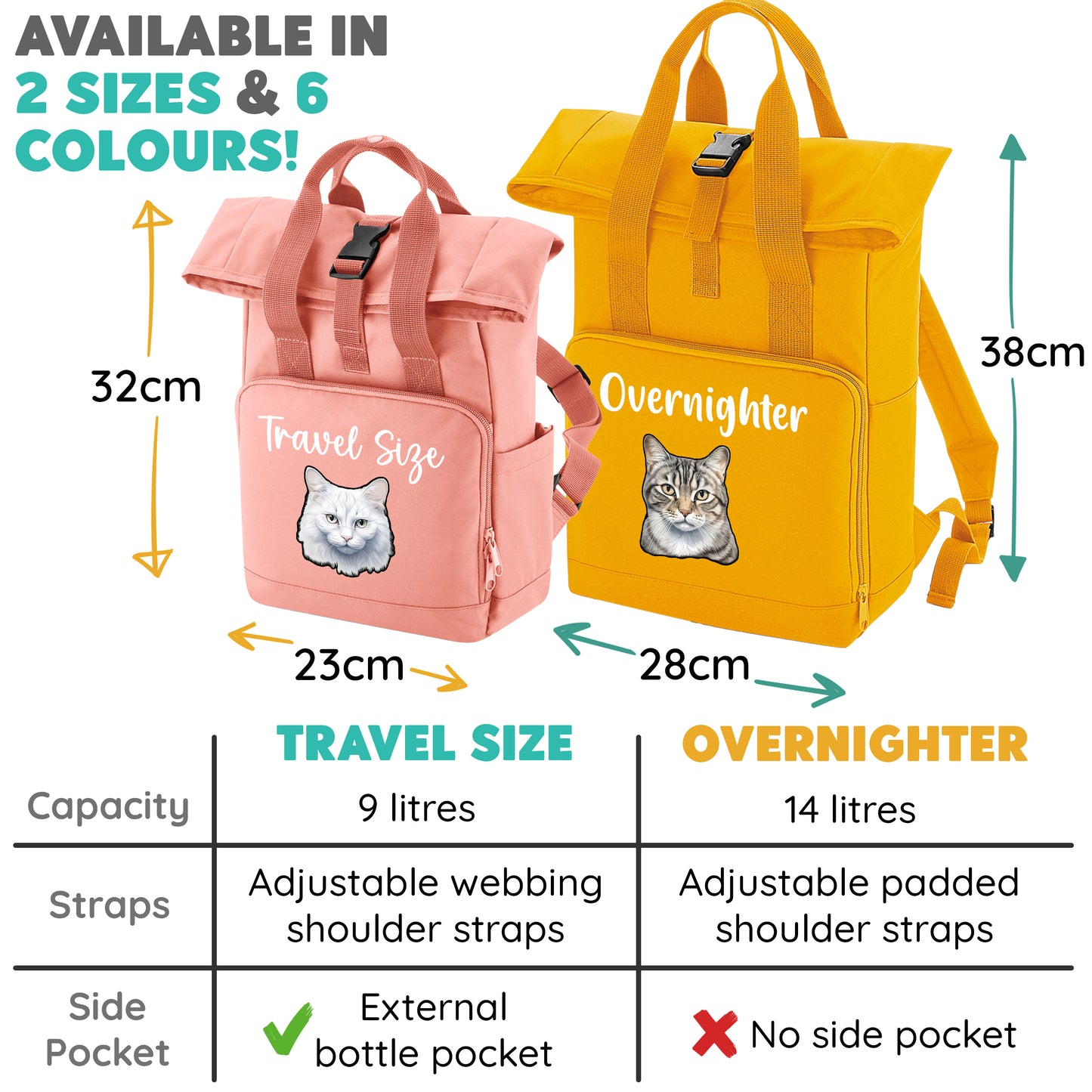 Mustard Cat Breed with Personalised Name Backpack