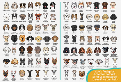 'All You Need is Love' Mug Custom Breed & Name
